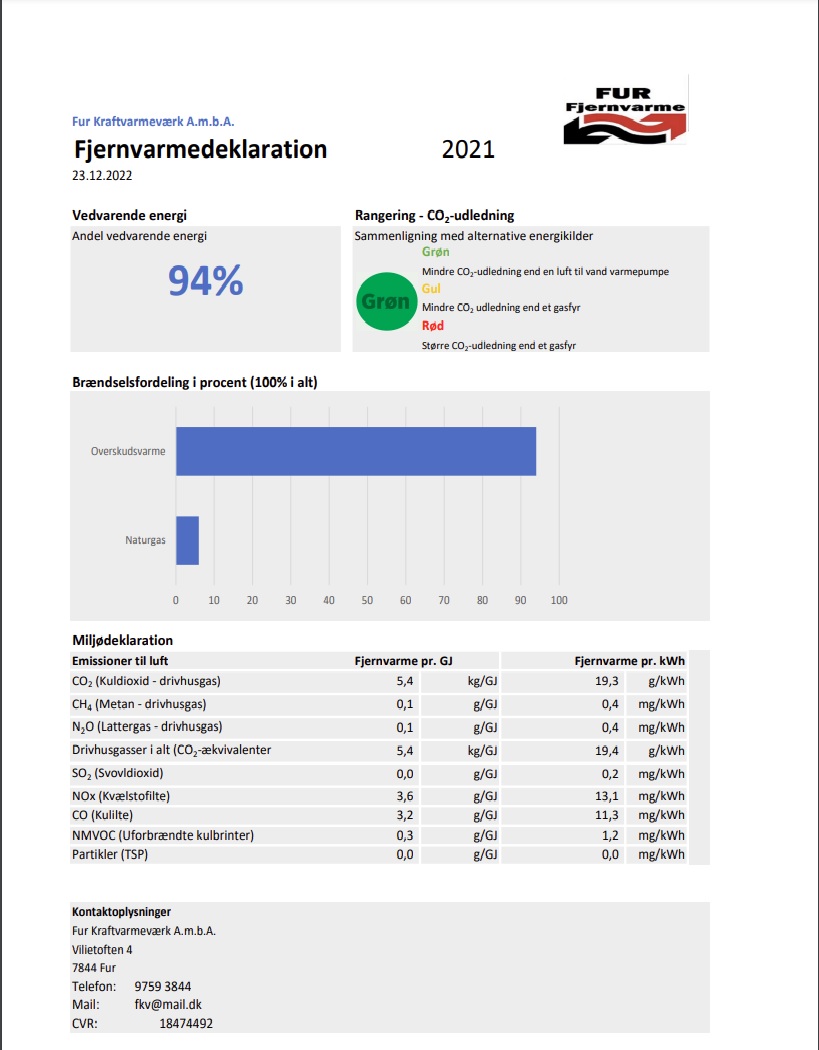 Fjernvarmedeklaration.jpg